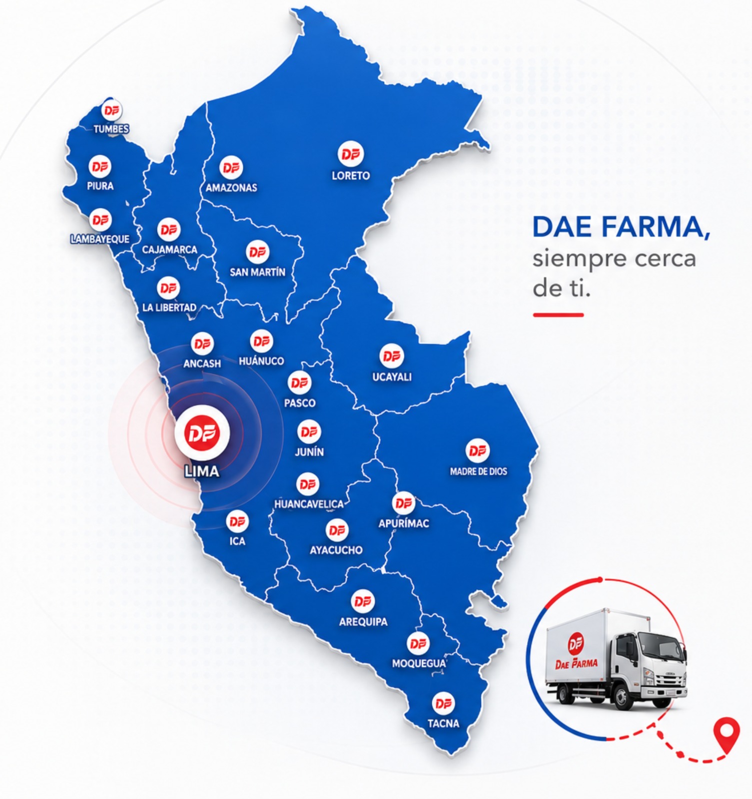 Cobertura DAE FARMA